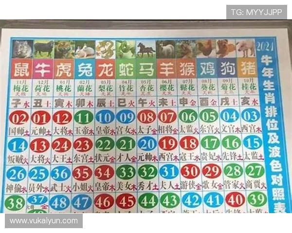 探索澳门官方彩票网的最新动态与优惠活动